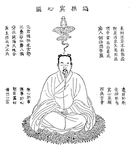 Daoist Cultivation of Immortality - 道教世界 - Dao World